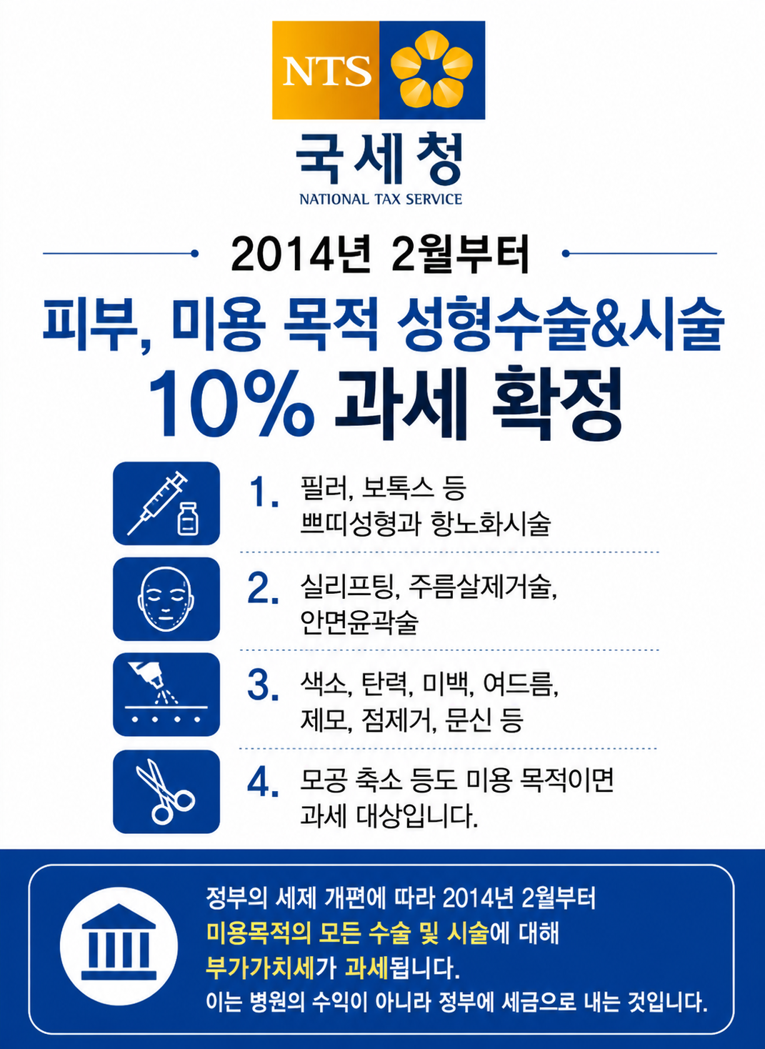 경고문